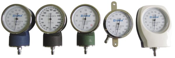 Gauge