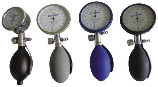 Gauge (palm type)